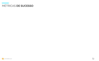 UXCONFBR 2016 23
MÉTRICAS DE SUCESSO
 