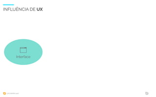 UXCONFBR 2016 27
INFLUÊNCIA DE UX
 