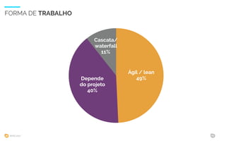 WIAD 2017 19
FORMA DE TRABALHO
Cascata/
waterfall
11%
Depende
do projeto
40%
Ágil / lean
49%
 