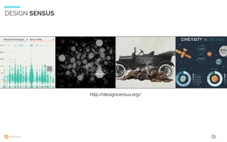WIAD 2017 4
DESIGN SENSUS
http://designcensus.org/
 