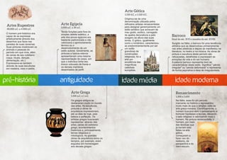 Arte Gótica
1.150 d.C. a 1.520 d.C.

Artes Rupestres
40.000 a.C. a 4.000 a.C.
O homem pré-histórico era
capaz de se expressar
artisticamente através dos
desenhos que fazia nas
paredes de suas cavernas.
Suas pinturas mostravam os
animais e pessoas do
período em que vivia, além
de cenas de seu cotidiano
(caça, rituais, danças,
alimentação, etc.).
Expressava-se também
através de suas esculturas
em madeira, osso e pedra.

pré-história

Arte Egípcia
3.000 a.C. a 30 a.C.
Tendo funções para fora do
simples deleite estético, a
arte dos povos egípcios era
bastante padronizada e não
valorizava o aprimoramento
técnico ou o
desenvolvimento de um
estilo autoral. Geralmente, as
pinturas e baixos-relevos
apresentavam uma mesma
representação do corpo, em
que o indivíduo tinha seu
tronco colocado de frente e
os demais membros
desenhados de perfil.

antiguidade
Arte Grega

Originou-se de uma
denominação utilizada pelos
refinados artistas renascentistas
para designar genericamente um
estilo artístico que achavam de
mau gosto, exótico, carregado
de apelos decorativos e pelo
exagero da altura das suas
torres. O gótico, igualmente
como o romântico, caracterizouse predominantemente por ser
um estilo
grandioso de
construções
religiosas, foi a
arte por
excelência das
magníficas
catedrais
européias.

idade média

Barroco
final do séc. XVI e meados do séc. XVIII
Surgido na Itália, o barroco foi uma tendência
artística que se desenvolveu primeiramente
nas artes plásticas e depois se manifestou na
literatura, no teatro e na música. As obras de
pintura e escultura deste período são
rebuscadas, detalhistas e expressam as
emoções da vida e do ser humano.
A palavra barroco representa bem as
características deste estilo. Significa " pérola
irregular" ou "pérola deformada" e representa
de forma pejorativa a ideia de irregularidade.

idade moderna
Renascimento

1.100 a.C. a 1 a.C.

1.300 a 1.650

Os gregos antigos se
destacaram muito no mundo
das artes. As esculturas,
pinturas e obras de
arquitetura impressionam,
até os dias de hoje, pela
beleza e perfeição. Os
artistas gregos buscavam
representar, através das
artes, cenas do cotidiano
grego, acontecimentos
históricos e, principalmente,
temas religiosos e
mitológicos. As grandes
obras de arquitetura como os
templos, por exemplo, eram
erguidos em homenagem
aos deuses gregos.

Na Itália, esse foi um período
marcante na história e representou
muito mais do que a simples volta da
arte greco-romana. Cientificamente, o
homem buscava abrir o pensamento e
formular hipóteses e teorias, deixando
o lado religioso e valorizando mais o
homem. Na pintura renascentista, o
homem, por meio
das técnicas que
já haviam sido
feitas na arte
gótica,
começaram a
fazer uso do
realismo, da
perspectiva e do
claro-escuro.

 