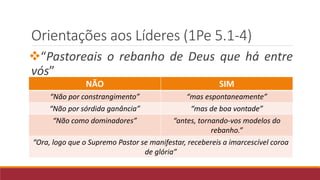 Orientações aos Líderes (1Pe 5.1-4)
“Pastoreais o rebanho de Deus que há entre
vós”
NÃO SIM
“Não por constrangimento” “mas espontaneamente”
“Não por sórdida ganância” “mas de boa vontade”
“Não como dominadores” “antes, tornando-vos modelos do
rebanho.”
“Ora, logo que o Supremo Pastor se manifestar, recebereis a imarcescível coroa
de glória”
 