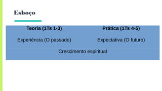 Esboço
Teoria (1Ts 1-3) Prática (1Ts 4-5)
Experiência (O passado) Expectativa (O futuro)
Crescimento espiritual
 