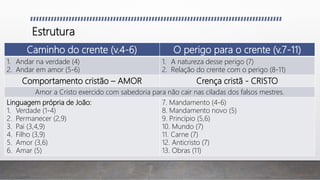 Estrutura
Caminho do crente (v.4-6) O perigo para o crente (v.7-11)
1. Andar na verdade (4)
2. Andar em amor (5-6)
1. A natureza desse perigo (7)
2. Relação do crente com o perigo (8-11)
Comportamento cristão – AMOR Crença cristã - CRISTO
Amor a Cristo exercido com sabedoria para não cair nas ciladas dos falsos mestres.
Linguagem própria de João:
1. Verdade (1-4)
2. Permanecer (2,9)
3. Pai (3,4,9)
4. Filho (3,9)
5. Amor (3,6)
6. Amar (5)
7. Mandamento (4-6)
8. Mandamento novo (5)
9. Princípio (5,6)
10. Mundo (7)
11. Carne (7)
12. Anticristo (7)
13. Obras (11)
 