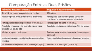 Comparação Entre as Duas Prisões
Primeiro Encarceramento Segundo Encarceramento
Atos 28; escreveu as epístolas da prisão 2Timóteo
Acusado pelos judeus de heresia e rebelião Perseguido por Roma e preso como um
criminoso por tramar contra o império
Perseguições locais esporádicas (60-63 d.C.) Perseguição de Nero (64-68 d.C.)
Condições decentes de moradia numa casa
alugada (At 28.30-31)
Condições ruins num calabouço frio e escuro
Muitos amigos o visitavam Praticamente sozinho (somente Lucas estava
com ele)
Havia muitas oportunidades de testemunhos
cristãos
Oportunidades de testemunho eram restritas
Estava otimista quanto à sua libertação (Fp 1) Previu a sua execução (2Tm 4.6)
 