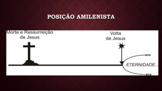 POSIÇÃO AMILENISTA
 