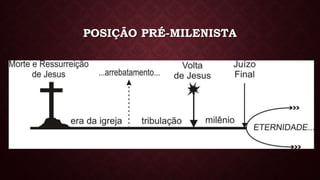 POSIÇÃO PRÉ-MILENISTA
 