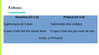 Esboço
Doutrina (Cl 1-2) Prática (Cl 3-4)
Supremacia de Cristo Submissão dos cristãos
O que Cristo fez em nosso favor O que Cristo faz por meio de nós
Cristo, a Primazia
 