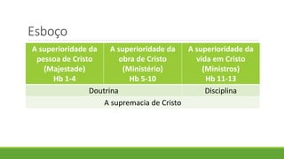 Esboço
A superioridade da
pessoa de Cristo
(Majestade)
Hb 1-4
A superioridade da
obra de Cristo
(Ministério)
Hb 5-10
A superioridade da
vida em Cristo
(Ministros)
Hb 11-13
Doutrina Disciplina
A supremacia de Cristo
 