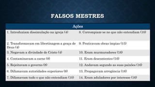 FALSOS MESTRES
Ações
1. Introduziam dissimulação na igreja (4) 8. Corrompiam-se no que não entendiam (10)
2. Transformavam em libertinagem a graça de
Deus (4)
9. Praticavam obras ímpias (15)
3. Negavam a divindade de Cristo (4) 10. Eram murmuradores (16)
4. Contaminavam a carne (8) 11. Eram descontentes (16)
5. Rejeitavam o governo (8) 12. Andavam segundo as suas paixões (16)
6. Difamavam autoridades superiores (8) 13. Propagavam arrogância (16)
7. Difamavam tudo o que não entendiam (10) 14. Eram aduladores por interesse (16)
 