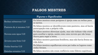 FALSOS MESTRES
Figuras e Significados
Rochas submersas (12)
Os falsos mestres eram perigosos à igreja como as rochas para
os navios.
Pastores de si mesmos (12)
Os falsos mestres se identificavam como pastores, mas só havia
preocupação com a própria vida.
Nuvens sem água (12)
Os falsos mestres ofereciam ajuda, mas não tinham vida cristã
para auxiliar a igreja, assim como uma nuvem que não lança
chuva para regar a terra.
Árvores sem fruto (12)
Os falsos mestres pareciam frutíferos, mas não havia frutos na
vida deles.
Ondas bravias (13)
Os falsos mestres espalhavam erros por todos os lugares como
ondas ferozes.
Estrelas errantes (13) Os falsos mestres não eram confiáveis como líderes espirituais.
 