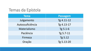 Temas da Epístola
Tema Passagem
Julgamento Tg 4.11-12
Autossuficiência Tg 4.13-17
Materialismo Tg 5.1-6
Paciência Tg 5.7-11
Firmeza Tg 5.12
Oração Tg 5.13-20
 