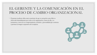EL GERENTE Y LA COMUNICACIÓN EN EL
PROCESO DE CAMBIO ORGANIZACIONAL
◦ El gerente moderno debe estar consciente de que su actuación como líder es
observado detenidamente por todos en la organización y fuera de ella, y es
justamente a través de su comportamiento, actitudes y personalidad que comienza
a permear la imagen corporativa de la empresa
 
