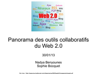 Panorama des outils collaboratifs
         du Web 2.0
                                    30/01/13

                          Nadya Benyounes
                           Sophie Bocquet

    Src img : http://www.journaldunet.com/diaporama/0605web2/images/pictoweb.gif
 