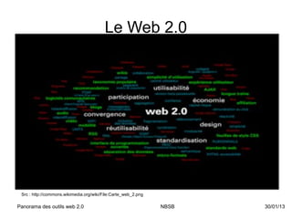 Le Web 2.0




 Src : http://commons.wikimedia.org/wiki/File:Carte_web_2.png

Panorama des outils web 2.0                                     NBSB   30/01/13
 