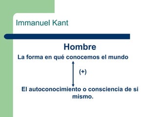 Immanuel   Kant Hombre La forma en qué conocemos el mundo    (+) El autoconocimiento o consciencia de si mismo. 