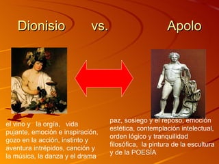 Dionisio  vs.  Apolo el vino y  la orgía,  vida pujante, emoción e inspiración,  gozo en la acción, instinto y aventura intrépidos, canción y la música, la danza y el drama   paz, sosiego y el reposo, emoción estética, contemplación intelectual, orden lógico y tranquilidad filosófica,  la pintura de la escultura y de la POESÍA  