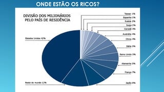 ONDE ESTÃO OS RICOS?
 