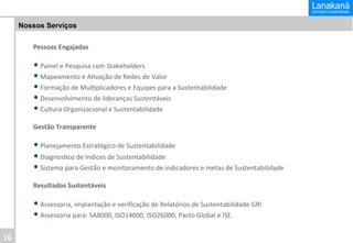 Nossos Serviços
Pessoas	
  Engajadas	
  
	
  
• 	
  Painel	
  e	
  Pesquisa	
  com	
  Stakeholders	
  
• 	
  Mapeamento	
  e	
  AIvação	
  de	
  Redes	
  de	
  Valor	
  
• 	
  Formação	
  de	
  MulIplicadores	
  e	
  Equipes	
  para	
  a	
  Sustentabilidade	
  
• 	
  Desenvolvimento	
  de	
  lideranças	
  Sustentáveis	
  
• 	
  Cultura	
  Organizacional	
  e	
  Sustentabilidade	
  
	
  
Gestão	
  Transparente	
  
	
  
• 	
  Planejamento	
  Estratégico	
  de	
  Sustentabilidade	
  

• 	
  DiagnosIco	
  de	
  índices	
  de	
  Sustentabilidade	
  
• 	
  Sistema	
  para	
  Gestão	
  e	
  monitoramento	
  de	
  indicadores	
  e	
  metas	
  de	
  Sustentabilidade	
  
	
  
Resultados	
  Sustentáveis	
  
	
  
• 	
  Assessoria,	
  implantação	
  e	
  veriﬁcação	
  de	
  Relatórios	
  de	
  Sustentabilidade	
  GRI	
  

• 	
  Assessoria	
  para:	
  SA8000,	
  ISO14000,	
  ISO26000,	
  Pacto	
  Global	
  e	
  ISE.	
  
16	
  

 