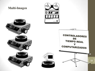 Multi-Imagen




               18
 