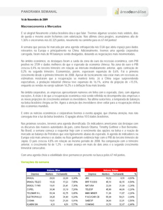 PANORAMA SEMANAL

16 de Novembro de 2009

Macroeconomia a Mercados

É só alegria! Novamente a bolsa brasileira deu o que falar. Tivemos algumas sessões mais voláteis, dias
de queda e mesmo assim fechamos com valorização. Nos últimos cinco pregões, acumulamos alta de
1,36% e encerramos nos 65.325 pontos, novamente no caminho para os 67 mil pontos!

A semana que passou foi marcada por uma agenda enfraquecida nos EUA que abriu espaço para dados
relevantes na Europa e principalmente na China. Adicionalmente, tivemos uma agenda corporativa
carregada, foram mais de 90 balanços sendo divulgados, deixando as negociações mais movimentadas.

No âmbito econômico, os destaques foram a saída da zona do euro da recessão econômica, com PIB
positivo no 3T09 e dados melhores do que o esperado da economia chinesa. Na zona do euro o PIB
cresceu 0,4% no terceiro trimestre em relação ao intervalo imediatamente anterior, após contração de
0,2% no segundo trimestre. Economistas, porém, esperavam expansão de 0,6%. Foi o primeiro
crescimento desde o primeiro trimestre de 2008. Apesar de tecnicamente não estar mais em recessão as
estimativas mostraram que a recuperação se manterá lenta. Já a China segue surpreendendo
expectativas, a produção industrial chinesa teve expansão de 16,1%, acima da projeção de +15,5%,
enquanto as vendas no varejo subiram 16,2% e a deflação ficou mais branda.

No âmbito corporativo, as empresas apresentaram números em linha com o esperado, claro, com algumas
exceções. A visão é de que a recuperação econômica está sendo refletida no desempenho das empresas e
as novas projeções de crescimento animam os investidores. Na última sexta-feira, a temporada de balanços
na bolsa brasileira chegou ao fim. Agora a atenção dos investidores deve voltar para a recuperação efetiva
das economias mundiais.

E entre as notícias econômicas e corporativas tivemos o evento apagão, que chamou atenção, mas não
conseguiu tirar a luz da bolsa brasileira. O apagão afetou 10 Estados brasileiros.

Nas próximas sessões, teremos uma agenda diversificada. Os indicadores americanos são destaque com
os discursos das maiores autoridades do país, como Barack Obama, Timothy Geithner e Ben Bernanke.
No Brasil, a semana começa a esquentar hoje com o vencimento das opções na bolsa e a reação do
mercado ao balanço da Petrobras que veio ligeiramente abaixo do esperado. A agenda de indicadores na
Europa está mais amena e os dados na Ásia ganharam evidência hoje com o PIB do terceiro trimestre do
Japão. O país cresceu 4,8% em relação ao mesmo período de 2008. Na comparação com o trimestre
anterior, o crescimento foi de 1,2% - o maior avanço em mais de dois anos e o segundo crescimento
trimestral consecutivo.

Com uma agenda cheia a volatilidade deve permanecer presente na busca pelos 67 mil pontos.

Variações da semana
 