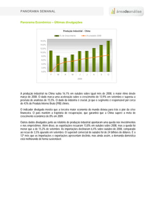 PANORAMA SEMANAL


Panorama Econômico – Últimas divulgações

                                        Produção Industrial - China
                                     % de Crescimento          Acumulado 2009

                 16,0%
                 14,0%
                 12,0%
                 10,0%
                  8,0%
                  6,0%

                  4,0%
                  2,0%
                  0,0%
                           F     M       A      M        J     J      A     S   O

                                                        2009




A produção industrial na China subiu 16,1% em outubro sobre igual mês de 2008, o maior ritmo desde
março de 2008. O dado marca uma aceleração sobre o crescimento de 13,9% em setembro e superou a
previsão de analistas de 15,5%. O dado da indústria é crucial, já que o segmento é responsável por cerca
de 43% do Produto Interno Bruto (PIB) chinês.

O indicador divulgado mostra que a terceira maior economia do mundo deixou para trás o pior da crise
financeira. O país mantém a trajetória de recuperação, que garantirá que a China supere a meta de
crescimento econômico de 8% em 2009.

Outros dados divulgados junto ao relatório de produção industrial apontaram uma queda nos investimentos
e nos empréstimos. Além disso, as exportações recuaram 13,8% em outubro sobre 2008, mas a queda foi
menor que a de 15,2% de setembro. As importações declinaram 6,4% sobre outubro de 2008, comparado
ao recuo de 3,5% apurado em setembro. O superávit comercial de outubro foi de 24 bilhões de dólares. É o
12º mês que as importações e exportações apresentam declínio, mas ainda assim, a demanda doméstica
está melhorando de forma sustentável.
 