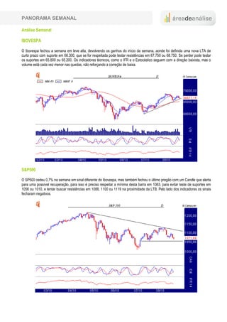 PANORAMA SEMANAL

Análise Semanal

IBOVESPA

O Ibovespa fechou a semana em leve alta, devolvendo os ganhos do início da semana, aonde foi definida uma nova LTA de
curto prazo com suporte em 66.300, que se for respeitada pode testar resistências em 67.750 ou 68.750. Se perder pode testar
os suportes em 65.800 ou 65.200. Os indicadores técnicos, como o IFR e o Estocástico seguem com a direção baixista, mas o
volume está cada vez menor nas quedas, não reforçando a correção de baixa.




S&P500

O SP500 cedeu 0,7% na semana em sinal diferente do Ibovespa, mas também fechou o último pregão com um Candle que alerta
para uma possível recuperação, para isso é preciso respeitar a mínima desta barra em 1063, para evitar teste de suportes em
1056 ou 1010, e tentar buscar resistências em 1088, 1100 ou 1119 na proximidade da LTB. Pelo lado dos indicadores os sinais
fecharam negativos.
 