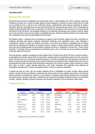 PANORAMA SEMANAL

24 de Maio de 2010

Macroeconomia a Mercados

Encerramos mais semana de volatilidade nos mercados pelo mundo. A bolsa brasileira caiu 4,97%, oscilando a gosto das
incertezas na Europa, com o cenário na região repleto de notícias negativas. O que ficou no radar o tempo todo foi a queda
livre da cotação do Euro, a notícia de que a Alemanha decidiu, unilateralmente, proibir algumas operações de venda a
descoberto, gerando a percepção de que a crise na Europa poderia ser mais grave do que parece, e daí a necessidade de
proteger os ativos alemães. Além disso, na sexta-feira, os ministros das finanças do G-20 se reuniram em uma força-tarefa
para discutir formas de alinhar uma estratégia econômica e de supervisão orçamentária para os países membros, depois
que a crise da dívida na zona do euro ameaçou a estabilidade do grupo. Nenhuma medida de impacto foi anunciada ainda,
mas a estimativa é que o plano de ação esteja pronto até outubro.

Nos Estados Unidos, o destaque foram as mudanças nas regras do setor financeiro. Apesar de já serem conhecidas, as
mudanças aprovadas pelo Senado americano representam alterações muito importantes para o setor. Restrição a
investimentos, aumento no poder de influência do governo e uma série de mudanças na legislação para os bancos
comerciais são algumas das novidades. De qualquer maneira, Câmara e Senado ainda precisam coordenar um projeto
único para que as medidas possam ser sancionadas. Na agenda econômica, o destaque foi a ata do Fomc – Banco Central
Americano. A instituição elevou as perspectivas de crescimento para o país, e anunciou que vê uma melhora consistente
de diversos setores da economia.

Para esta semana, a agenda a divulgação do dado revisado sobre o Produto Interno Bruto dos EUA no primeiro trimestre -
as expectativas de mercado indicam 3,5% de crescimento, resultado apenas marginalmente superior aos 3,2% da primeira
prévia. Vale notar que é um crescimento bastante expressivo, no entanto, expansões com esta magnitude não devem se
repetir ao longo dos próximos trimestres, já que muitos dos estímulos anti-recessivos foram cortados neste início de ano e
provavelmente não serão renovados pelas autoridades americanas. Para encerrar a semana, serão anunciados na sexta-
feira dados de renda e gastos pessoais referentes a abril. Estes indicadores têm sustentado boas trajetórias de
recuperação, impulsionando o consumo nos Estados Unidos, e ficando no radar dos investidores.

A agenda até pode ser cheia, mas tem perdido relevância frente à instabilidade do cenário europeu. Nessa próxima
semana o cenário não deve ser diferente, o desenrolar das notícias sobre as novas medidas para encarar a crise fiscal da
Europa aumentam o nervosismo do mercado, e para completar, os Estados Unidos ganham destaque com as mudanças
nas regras do setor financeiro. Além disso, o desenrolar das reuniões de autoridades monetárias ao redor do mundo ficam
no radar – Geithner, secretário do tesouro americano, tem encontros marcados na China, Alemanha e Reino Unido.

Variações da Semana
 