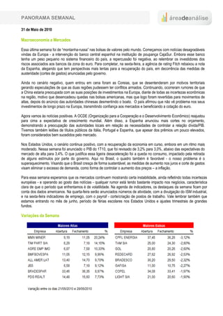 PANORAMA SEMANAL

31 de Maio de 2010

Macroeconomia a Mercados

Essa última semana foi de “montanha-russa” nas bolsas de valores pelo mundo. Começamos com notícias desagradáveis
vindas da Europa - a intervenção do banco central espanhol na instituição de poupança CajaSur. Embora esse banco
tenha um peso pequeno no sistema financeiro do país, a repercussão foi negativa, ao relembrar os investidores dos
riscos associados aos bancos da zona do euro. Para completar, na sexta-feira, a agência de rating Fitch rebaixou a nota
da Espanha, alegando que tem perspectivas mais lentas para a recuperação do país, em decorrência das medidas de
austeridade (cortes de gastos) anunciadas pelo governo.

Ainda no cenário negativo, quem entrou em cena foram as Coreias, que se desentenderam por motivos territoriais
gerando especulações de que as duas regiões pudessem ter conflitos armados. Continuando, ocorreram rumores de que
a China estaria preocupada com as suas posições de investimentos na Europa, diante de todas as incertezas econômicas
na região, motivo que desencadeou quedas nas bolsas americanas, mas que logo foram revertidas para movimentos de
altas, depois do anúncio das autoridades chinesas desmentindo o boato. O país afirmou que não vê problema nos seus
investimentos de longo prazo na Europa, transmitindo confiança aos mercados e beneficiando a cotação do euro.

Agora vamos às notícias positivas. A OCDE (Organização para a Cooperação e o Desenvolvimento Econômico) reajustou
para cima a expectativa de crescimento mundial. Além disso, a Espanha anunciou mais cortes no orçamento,
demonstrando a preocupação das autoridades locais em relação as necessidades de controlar a relação dívida/PIB.
Tivemos também leilões de títulos públicos da Itália, Portugal e Espanha, que apesar dos prêmios um pouco elevados,
foram considerados bem sucedidos pelo mercado.

Nos Estados Unidos, o cenário continua positivo, com a recuperação da economia em curso, embora em um ritmo mais
moderado. Nessa semana foi anunciado o PIB do 1T10, que foi revisado de 3,2% para 3,0%, abaixo das expectativas do
mercado de alta para 3,4%. O que justifica essa ligeira desaceleração foi a queda no consumo, impactado pela retirada
de alguns estímulos por parte do governo. Aqui no Brasil, o quadro também é favorável - o nosso problema é o
superaquecimento. Visando que o Brasil cresça de forma sustentável, as medidas de aumento nos juros e corte de gastos
visam eliminar o excesso de demanda, como forma de controlar o aumento dos preços – a inflação.

Para essa semana esperamos que os mercados continuem mostrando certa instabilidade, ainda refletindo todas incertezas
européias - e operando ao gosto das notícias - qualquer rumor está tendo bastante impacto nos negócios, característica
clara de que o período que enfrentamos é de volatilidade. Na agenda de indicadores, os destaques da semana ficam por
conta dos dados americanos. Na quarta-feira serão anunciados números de atividade, com a divulgação do ISM industrial,
e na sexta-feira indicadores de emprego, com o payroll - corte/criação de postos de trabalho. Vale lembrar também que
estamos entrando no mês de junho, período de férias escolares nos Estados Unidos e ajustes trimestrais de grandes
fundos.

Variações da Semana
 