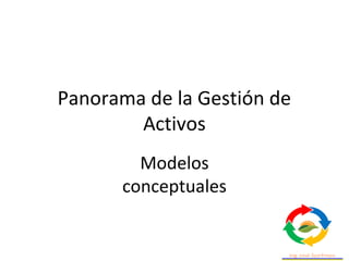 Panorama de la Gestión de
Activos
Modelos
conceptuales
 