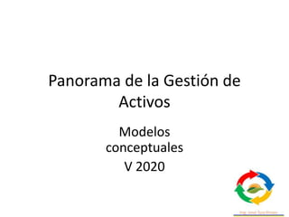 Panorama de la Gestión de
Activos
Modelos
conceptuales
V 2020
 
