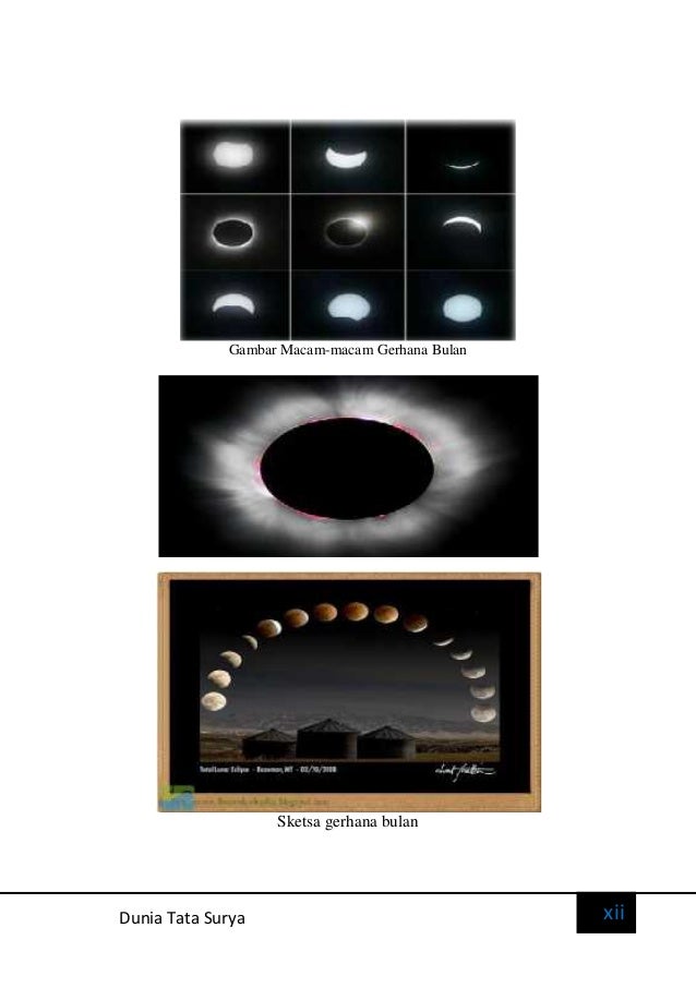 40+ Koleski Terbaik Sketsa Gambar Gerhana Bulan - Tea And Lead