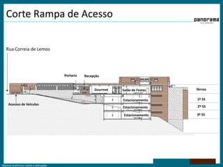Material preliminar sujeito a alterações.
Corte Rampa de Acesso
Térreo
3º SS
2º SS
1º SS
Rua Correia de Lemos
Acessso de Veículos
Estacionamento
Estacionamento
Estacionamento
Salão de FestasGourmet
RecepçãoPortaria
 