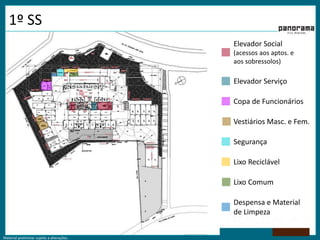 Material preliminar sujeito a alterações.
1º SS
Elevador Social
(acessos aos aptos. e
aos sobressolos)
Segurança
Lixo Reciclável
Despensa e Material
de Limpeza
Elevador Serviço
Lixo Comum
Copa de Funcionários
Vestiários Masc. e Fem.
 