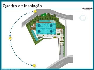 Material preliminar sujeito a alterações.
Quadro de Insolação
1 2
3 4
 