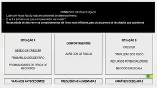 Empreendedor que vai investir um milhão de reais
DESENVOLVENDO O COMPORTAMENTO
EMPREENDEDOR
SITUAÇÃO A
DESEJO DE CRESCER
PROBABILIDADES DE ERRO
PROBABILIDADES DE PERDA DE
RECURSOS
VARIÁVEIS ANTECEDENTES
COMPORTAMENTOS
LIDAR COM OS RISCOS
FREQUÊNCIAS AUMENTADAS
SITUAÇÃO B
CRESCER
DIMINUIÇÃO DOS RISCO
RECURSOS POTENCIALIZADOS
NEGÓCIO EM ESCALA
VARIÁVEIS DESEJADAS
PONTOS DE MUITAATENÇÃO !
-  Lidar com riscos não diz nada em ambientes de desenvolvimento
-  E se é a primeira vez que o empreendedor vai investir?
-  Necessidade de descrever os comportamentos de forma mais eficiente, para alcançarmos os resultados que queríamos
 
