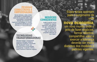 PESSOAS
CONECTADAS E
EMPODERADAS
NEGÓCIOS
CONSCIENTES
TECNOLOGIAS
TRANSFORMADORAS
Esses sinais apontam
para o surgimento de
uma
nova economia,
um novo mundo onde o
jeito de fazer negócios,
formar talentos,
compartilhar valor e
exercer a liderança
deverão ser muito
distintos dos modelos e
padrões vigentes.
Novos arranjos, mais acesso,
informação e conhecimento: a
cada dia as pessoas estão mais
conectadas e conscientes,
atentas aos impactos dos
negócios e tecnologias no mundo,
escolhendo marcas por suas
atitudes e comprometimento.
Estão surgindo novos
modelos de negócio
orientados pela geração
de valor compartilhado.
Empresas estão se
reinventando, dispostas a
criar um futuro com
propósito diferente da
sua origem.
Nanotecnologia, Computação
Quântica, Biologia Sintética,
Sistemas Cognitivos, Impressão
3D, Realidade Virtual: nos
próximos anos as tecnologias
emergentes mudarão a forma
como vivemos e fazemos negócio.
 