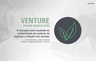 VENTUREDRIVEN INNOVATION
A inovação como resultado do
conhecimento do contexto de
negócios e relação com startups
novos negócios . corporate venture
startups . negócios adjacentes . mercado
 