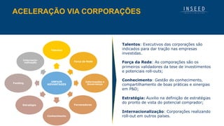 ACELERAÇÃO VIA CORPORAÇÕES7
UNFAIR
ADVANTAGES
Talentos
Força da Rede
Informações e
Governança
Fornecedores
Conhecimento
Estratégia
Funding
Internacio-
nalização
Talentos: Executivos das corporações são
indicados para dar tração nas empresas
investidas.
Força da Rede: As comporações são os
primeiros validadores da tese de investimentos
e potenciais roll-outs;
Conhecimento: Gestão do conhecimento,
compartilhamento de boas práticas e sinergias
em P&D;
Estratégia: Auxilio na definição de estratégias
do pronto de vista do potencial comprador;
Internacionalização: Corporações realizando
roll-out em outros países.
 