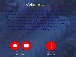 intraoral
collimation
panoramic
collimation
Collimation
In order to limit the exposure to the patient, the x-ray beam is
collimated. The collimator controls the size and shape of the x-
ray beam. Intraorally, the x-ray beam is either round or
rectangular and is large enough to cover the entire intraoral film.
The collimator for panoramic radiography produces a narrow,
rectangular x-ray beam that exposes a small portion of the film
as the tubehead and film rotate around the patient.
 