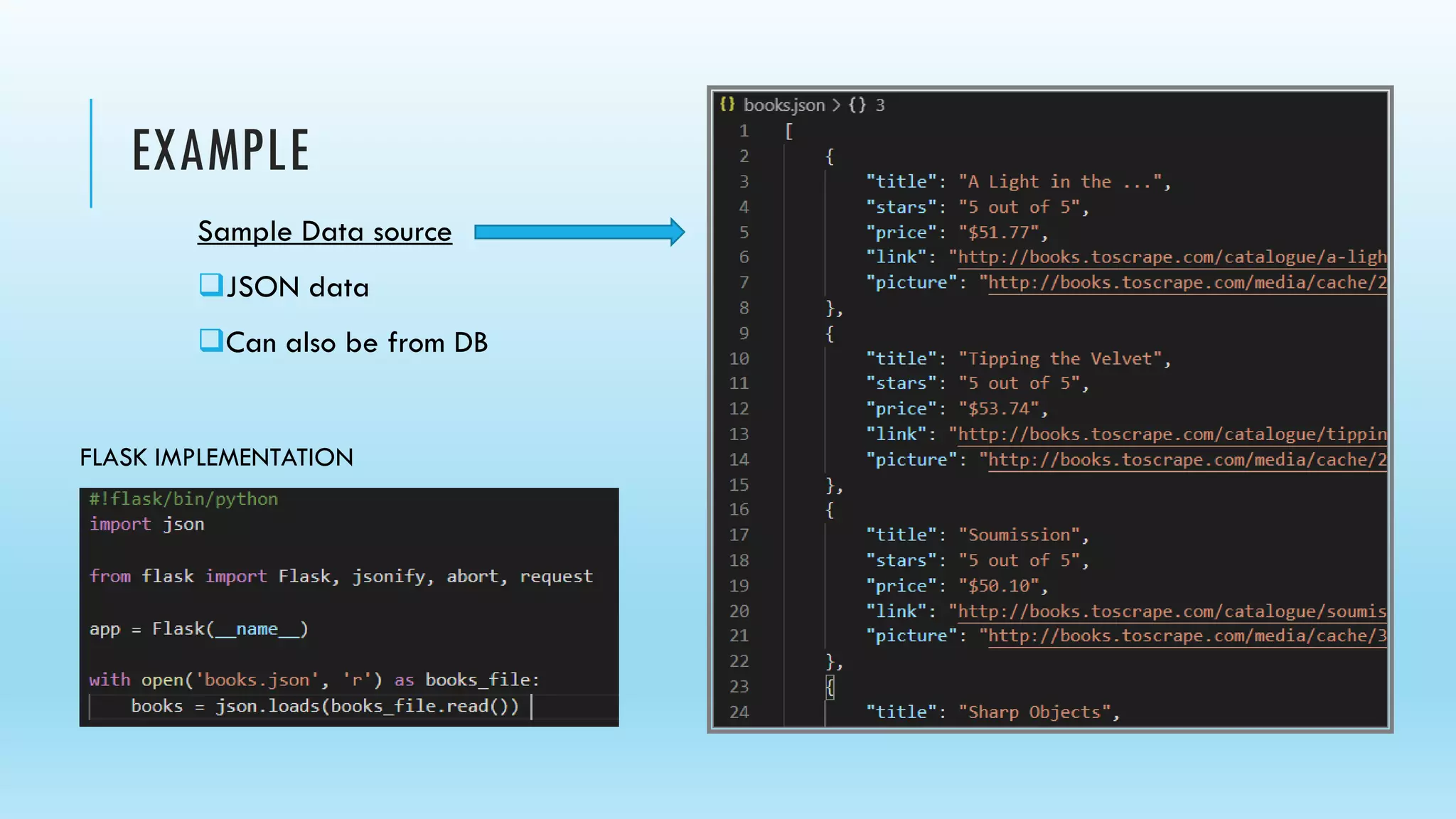 EXAMPLE
Sample Data source
❑JSON data
❑Can also be from DB
FLASK IMPLEMENTATION
 