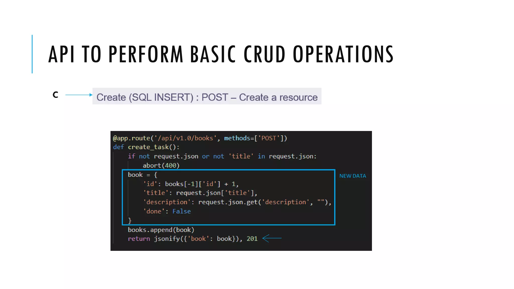 API TO PERFORM BASIC CRUD OPERATIONS
 