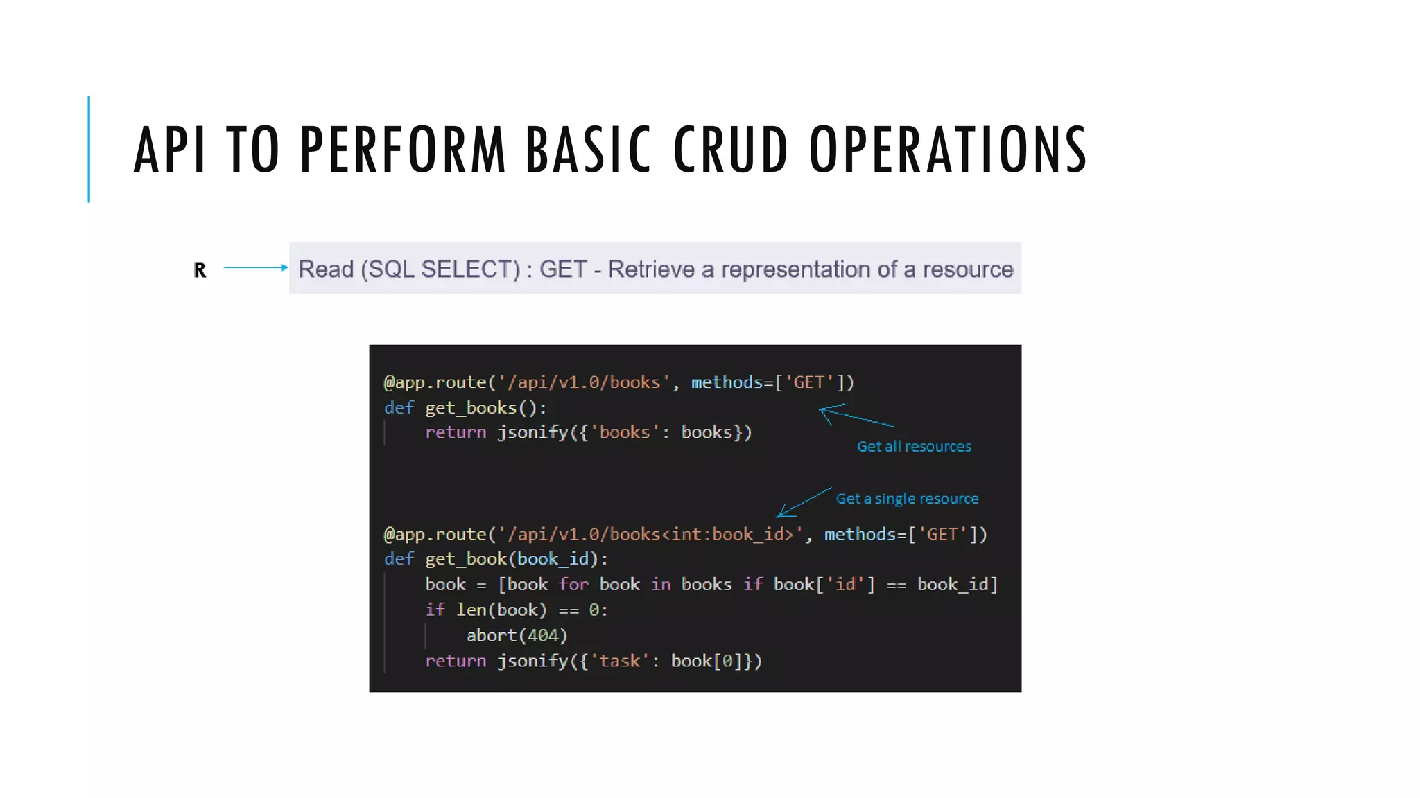 API TO PERFORM BASIC CRUD OPERATIONS
 