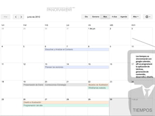 Los tiempos se
sincronizarán con
google calendar,
allí se programará
la aplicación de
tácticas,
generación de
contenido,
desarrollo y diseño.
 