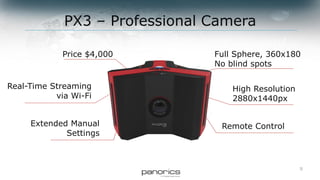 11
Full Sphere, 360x180
No blind spots
Real-Time Streaming
via Wi-Fi
Extended Manual
Settings
High Resolution
2880x1440px
Remote Control
Price $4,000
PX3 – Professional Camera
 