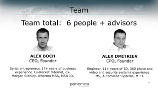 Team
ALEX BOCH
CEO, Founder
Serial entrepreneur, 17+ years of business
experience. Ex-Rocket Internet, ex-
Morgan Stanley. Wharton MBA, MSU JD.
ALEX DMITRIEV
CPO, Founder
Engineer, 11+ years of 3D, 360 photo and
video and security systems experience.
MS, Automated Systems, MIET.
14
Team total: 6 people + advisors
 