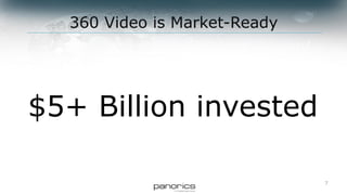 7
$5+ Billion invested
360 Video is Market-Ready
 