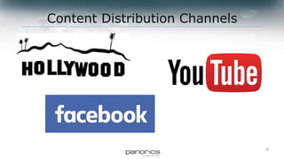 8
Content Distribution Channels
 