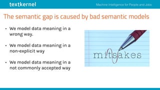Mind the Semantic Gap | PDF