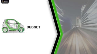 BUDGET

 